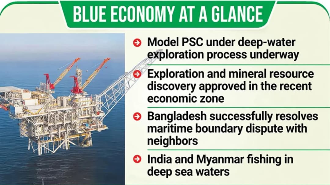 Breaking a 20-Year Standstill: Bangladesh Readies International Tender for Deep-Sea Oil and Gas Exploration