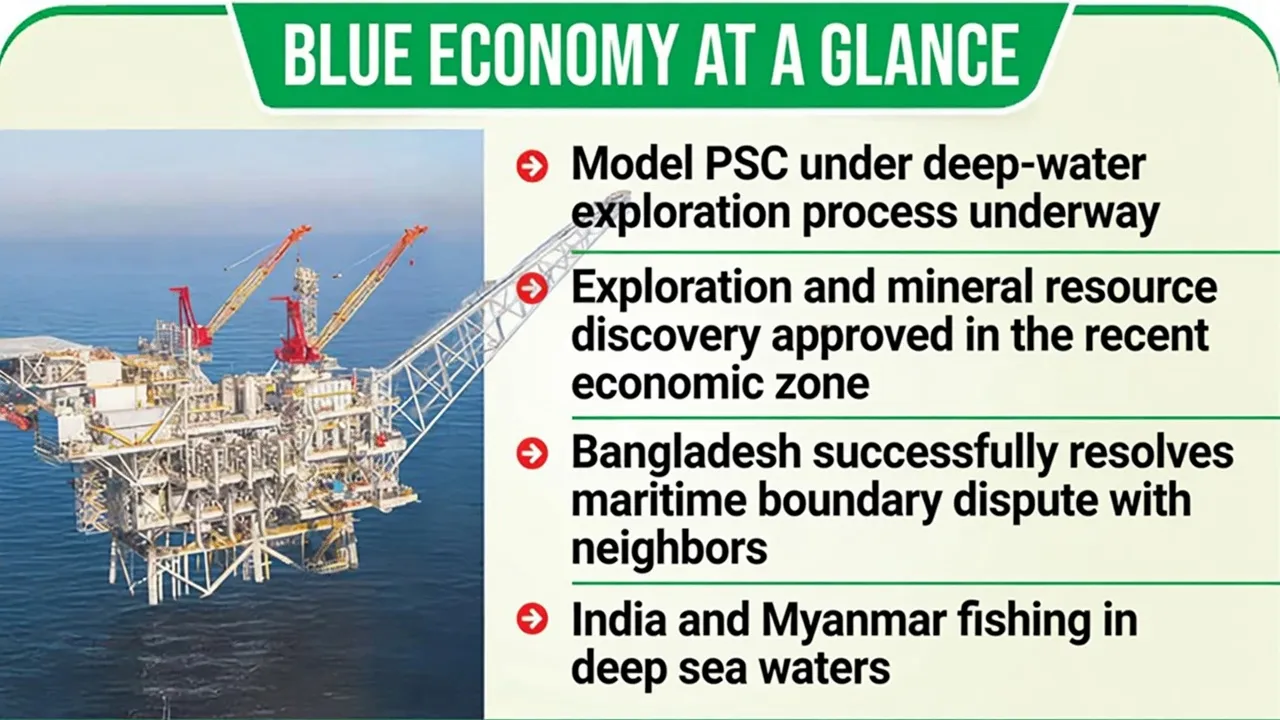 Breaking a 20-Year Standstill: Bangladesh Readies International Tender for Deep-Sea Oil and Gas Exploration